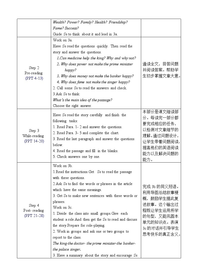 人教新目标(Go+for+it)版英语九年级下册：Unit 11 Sad movies make me cry. 单元表格式教案（6课时）02