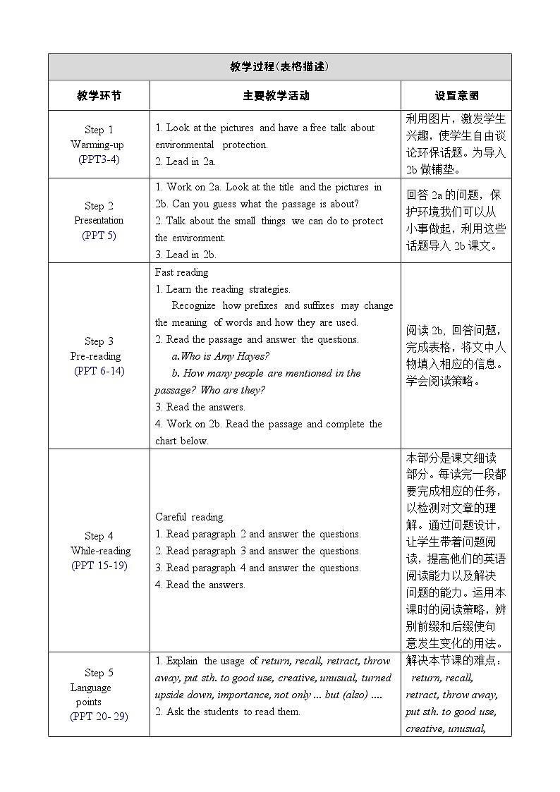 人教新目标(Go+for+it)版英语九年级下册：Unit 13 We’re trying to save the earth!单元表格式教案（6课时）02