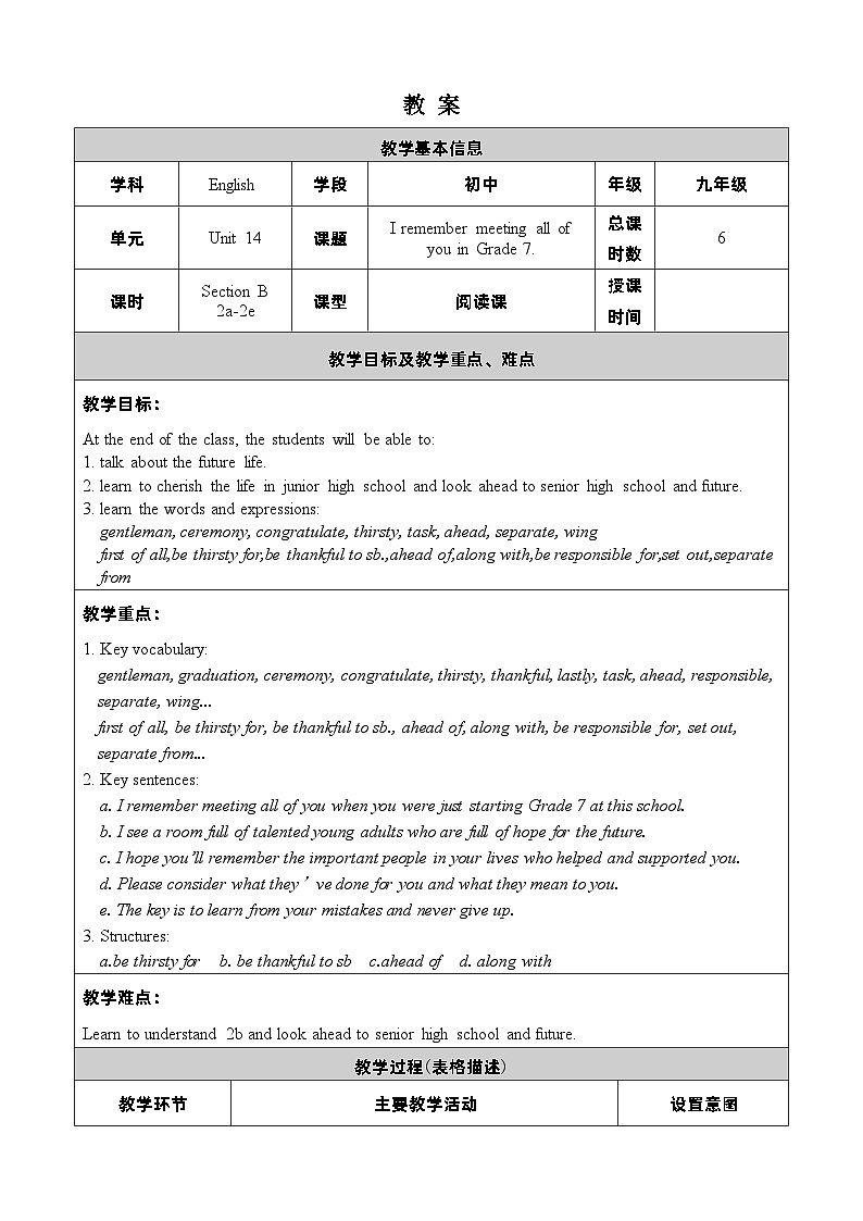 人教新目标(Go+for+it)版英语九年级下册：Unit 14I remember meeting all of you in Grade 7单元表格式教案（6课时）01