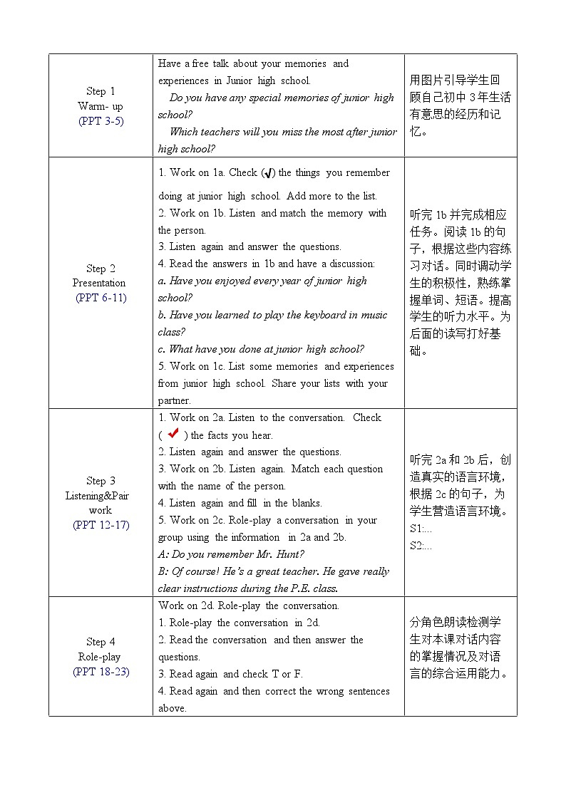 人教新目标(Go+for+it)版英语九年级下册：Unit 14I remember meeting all of you in Grade 7单元表格式教案（6课时）02