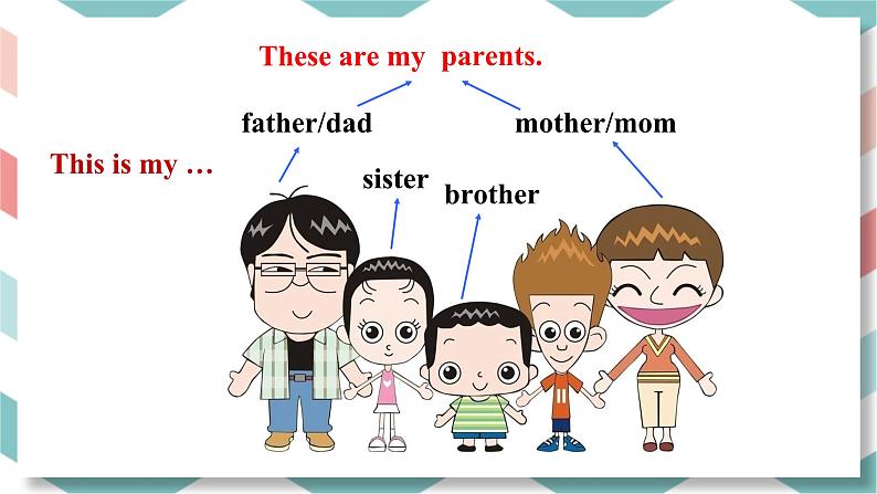 人教版英语七上Unit2 SectionB(3a-Self Check)课件PPT+音视频素材04