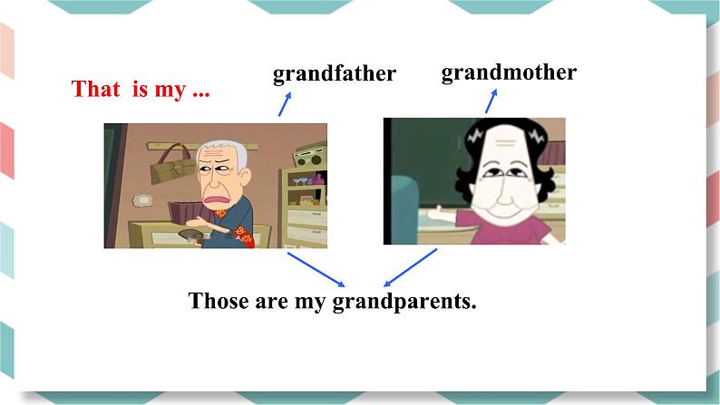 人教版英语七上Unit2 SectionB(3a-Self Check)课件PPT+音视频素材05