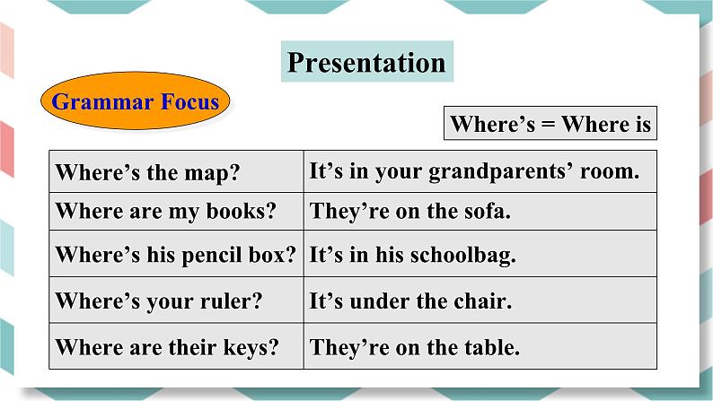 人教版英语七上Unit4 SectionA（GF-3c）课件PPT+音视频素材08