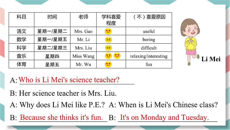 人教版英语七上Unit9 SectionA（GF-3c）课件PPT+音视频素材08