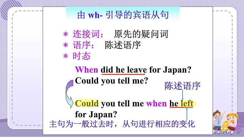 人教版英语九年级Unit3 Section A3（课件PPT+音视频素材）06