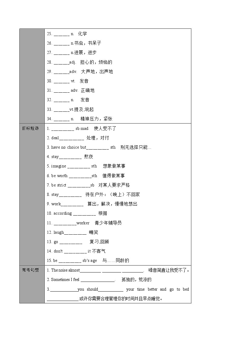 Unit 3 Teenage Problems 课时1 Comic Strip - Welcome to the unit-九年级英语上册同步精品讲义（牛津译林版）第2页