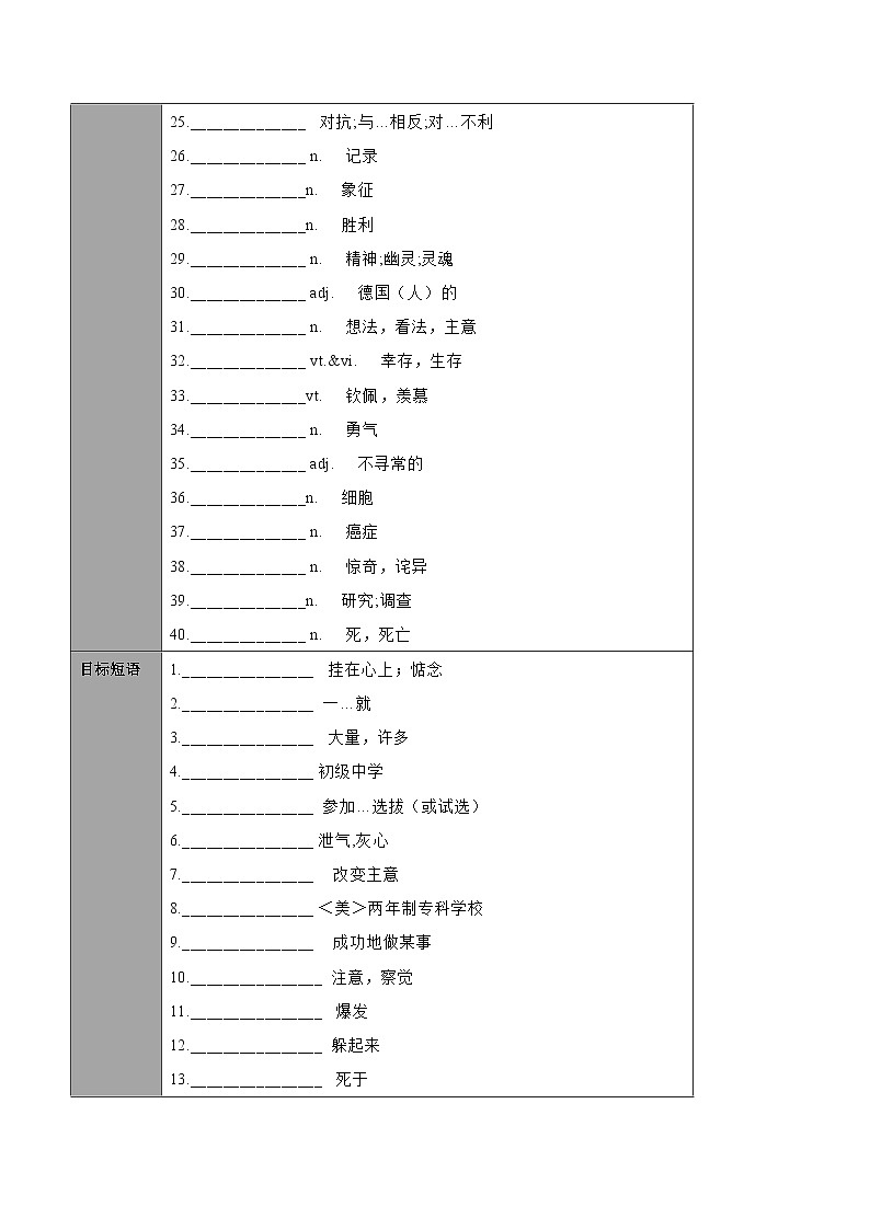 Unit 4 Growing up 课时1 Comic Strip - Welcome to the unit-九年级英语上册同步精品讲义（牛津译林版）第2页