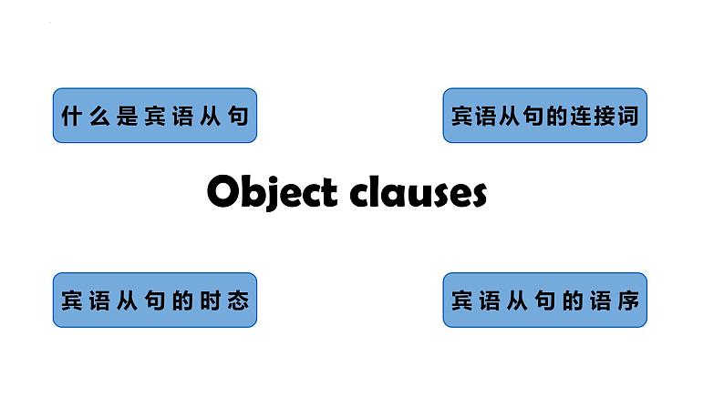 Unit2 Colour 课件 2023-2024学年牛津译林版九年级英语上册第2页