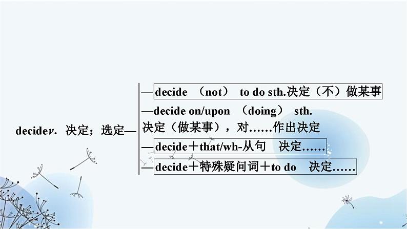 人教版中考英语复习考点精讲六八年级(上)Units1－2课件04