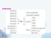 人教版中考英语复习专题突破八系动词和情态动词课件