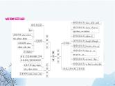 人教版中考英语复习专题突破十三复合句课件