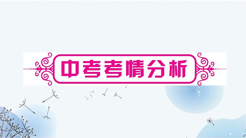 人教版中考英语复习题型专题二阅读理解课件第2页