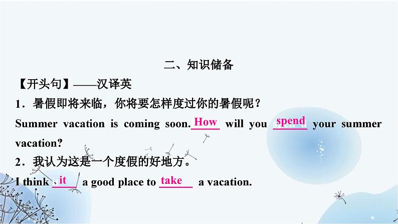 人教版中考英语复习题型专题五书面表达（3）假日旅行课件第4页