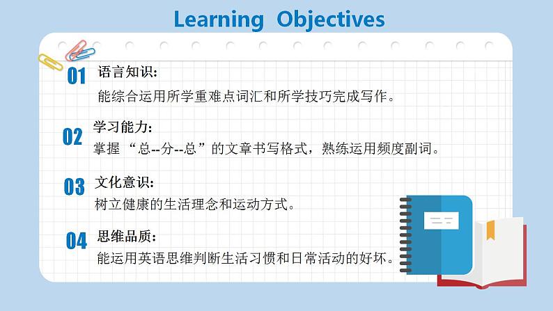 Unit 2 第5课时 Section B (3a-Self Check)(教学课件)-八年级英语上册同步备课系列（人教新目标Go For It!）02