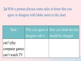 Unit7 Teenagers should be allowed to choose their own clothes第6课时SectionB3a_SelfCheck课件（人教新目标版）