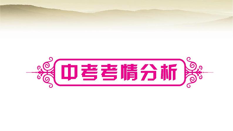 课标版中考英语复习题型专题一完形填空教学课件第2页