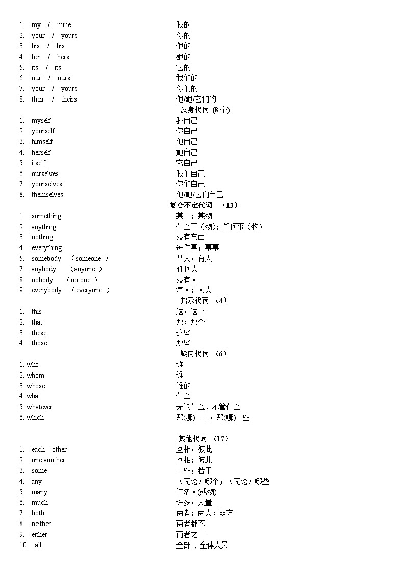 中考1600按词性分类第3页