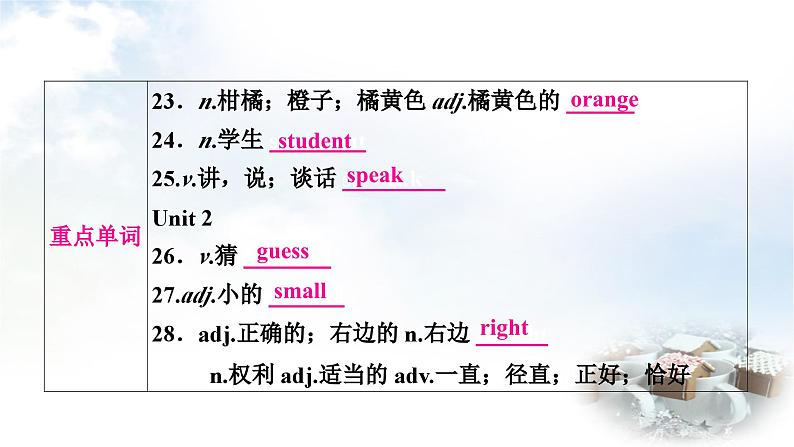 课标版中考英语复习考点精讲一七年级（上)Units1-2课件第6页