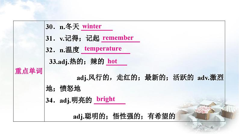 课标版中考英语复习考点精讲四七年级（下)Units7-8课件第7页