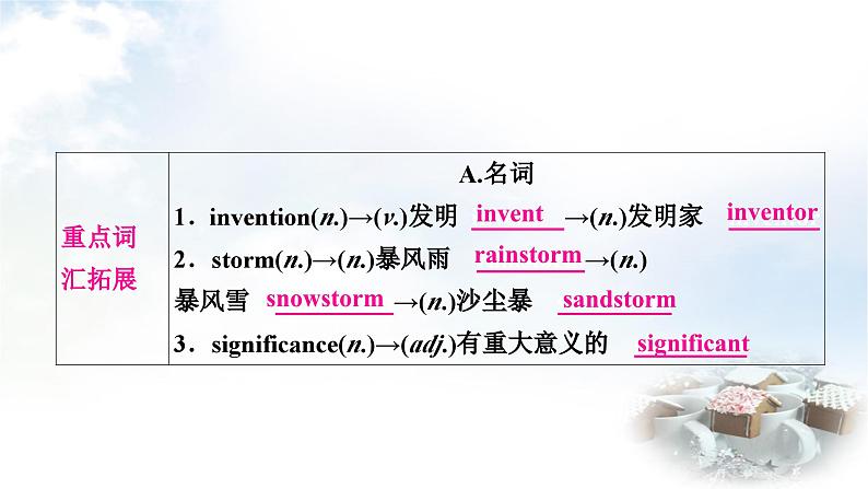 课标版中考英语复习考点精讲十六九年级（上)Unit4课件第8页