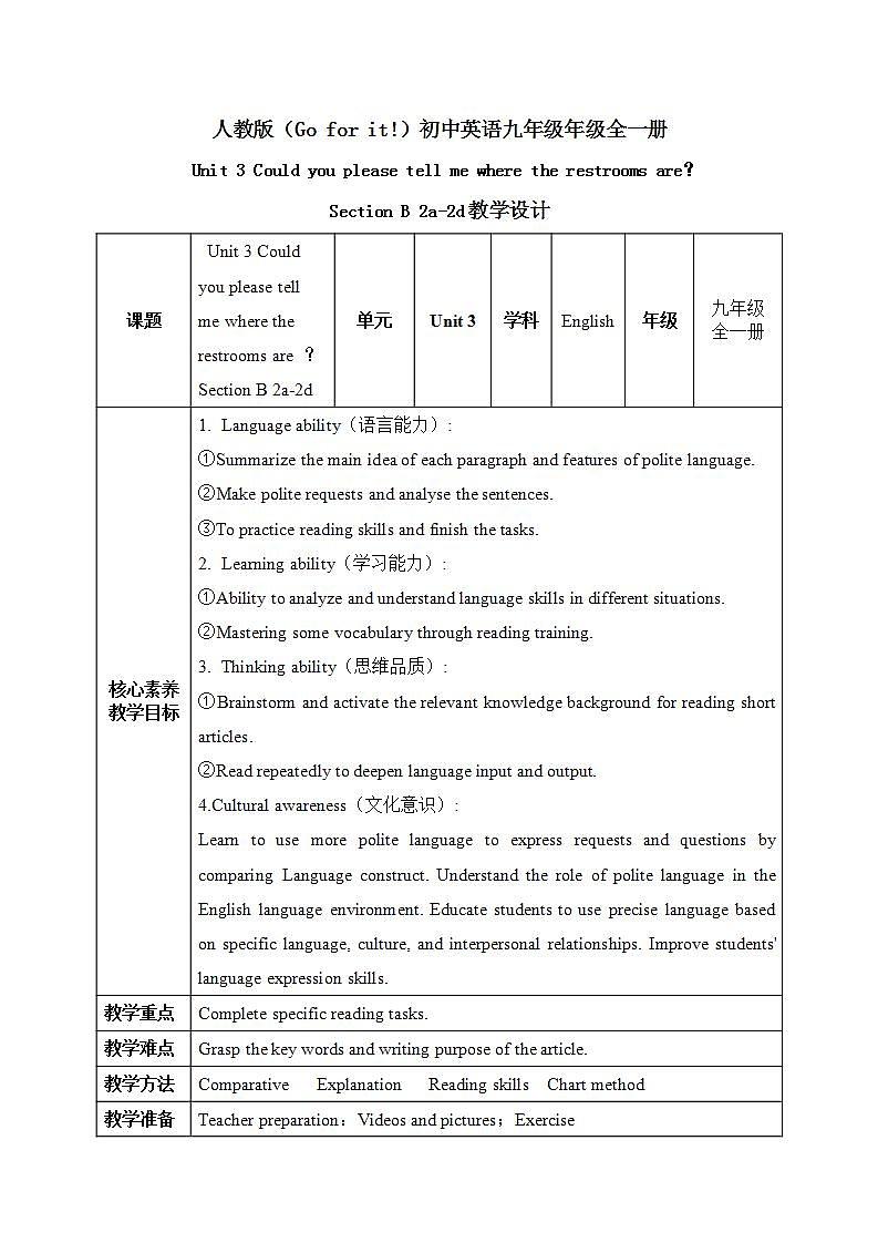 【核心素养目标】人教版初中英语九年级全册 Unit 3 Could you please tell me where the restrooms are Section B 2a-2d课件+教案+同步分层练习（含反思和答案）01