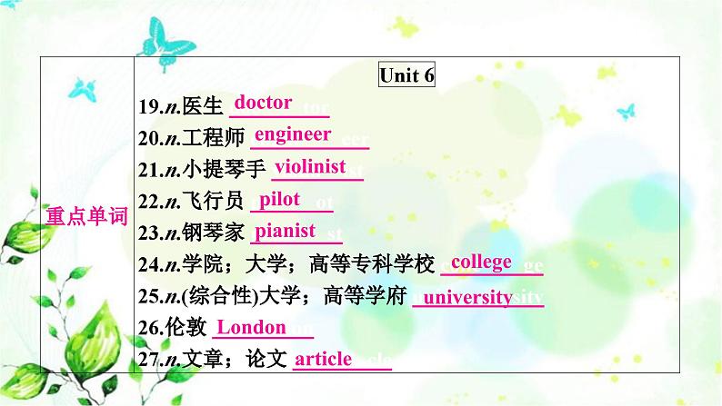 人教版中考英语复习考点精讲八八年级（上)Units5-6基础检测课件05