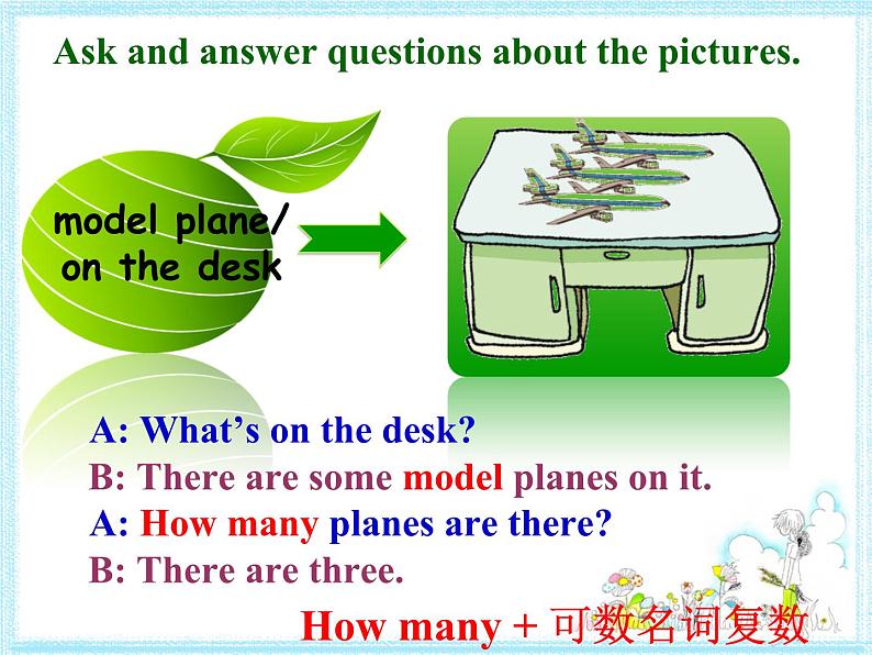 仁爱版英语七年级下册Unit6-Topic1-SectionC课件第7页