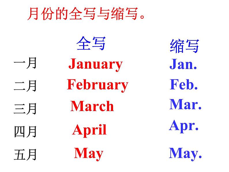 仁爱版英语七年级下册Unit-7-Topic-1-Section-A课件第4页