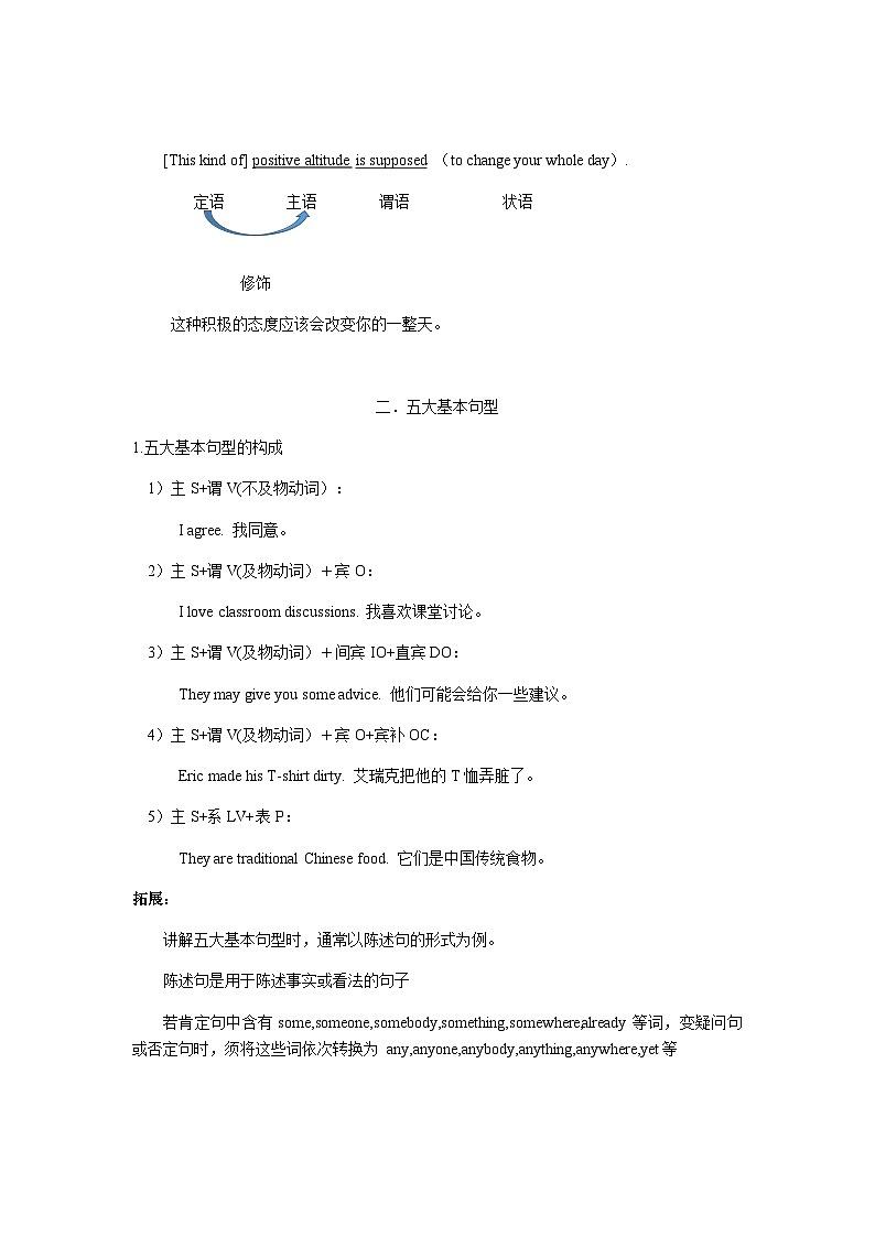 人教版初中英语---中考一轮复习语法必考点精讲精练---简单句第2页