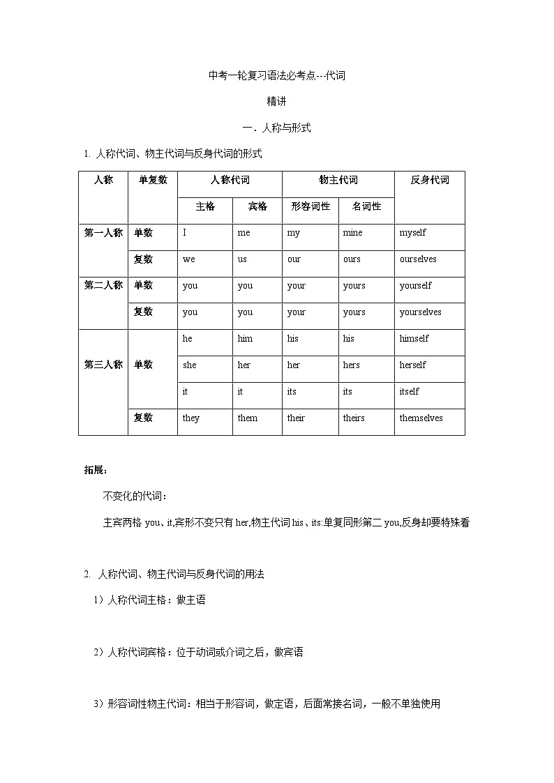 人教版英语---中考一轮复习语法必考点---代词（含习题）第1页