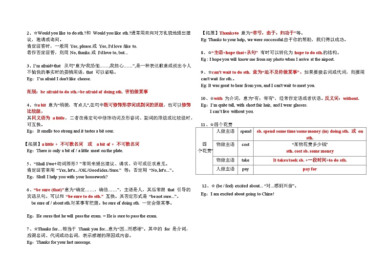 期末复习知识点总结外研版英语八年级下册第2页