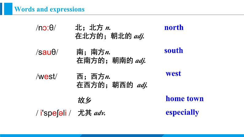 Module 2 Unit 2 Cambridge is a beautiful city in the east of England.（课件）外研版英语八年级上册03