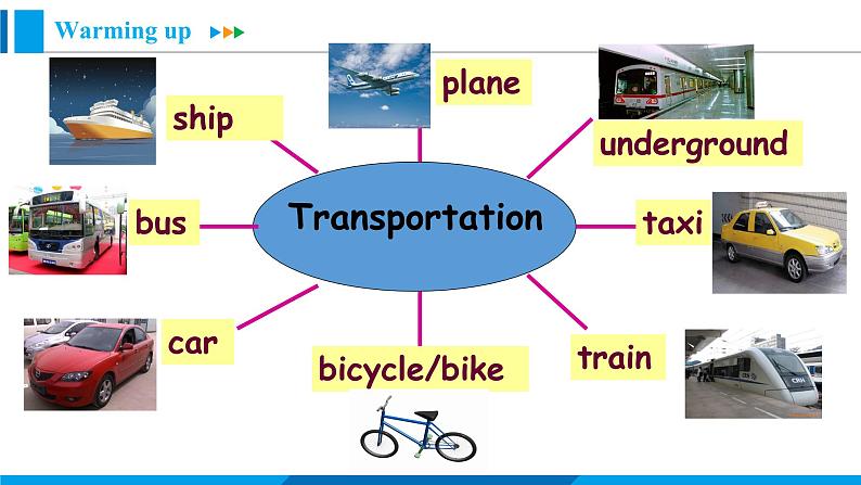 Module 4 Unit 1 He lives the farthest from school.（课件）外研版英语八年级上册第3页