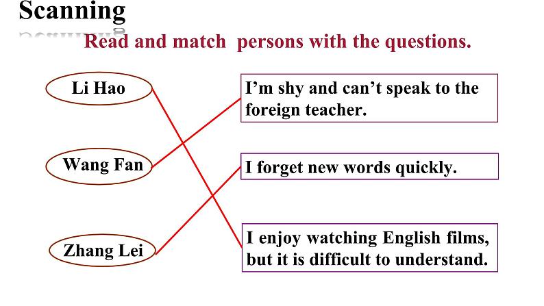 Module 1 How to learn English Unit 2（课件+素材） 2023-2024学年外研版英语八年级上册08