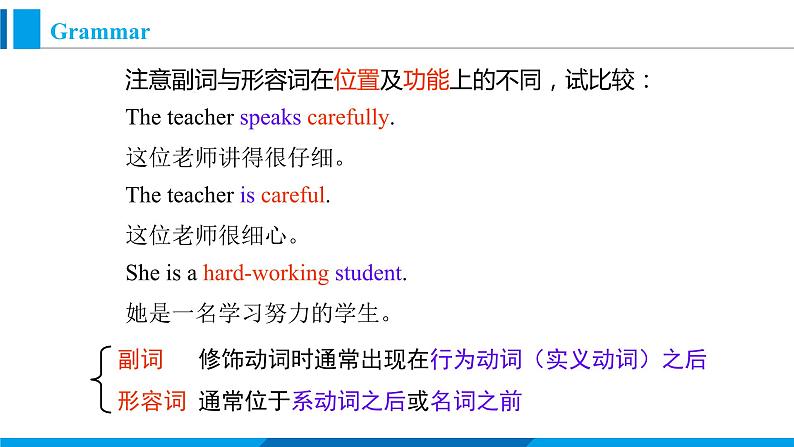 Module 3 Unit 3 Language in use（课件）外研版英语八年级上册08