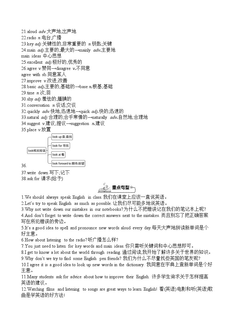 Module 1　How to learn English（模块重点知识必备） 外研版英语八年级上册第2页