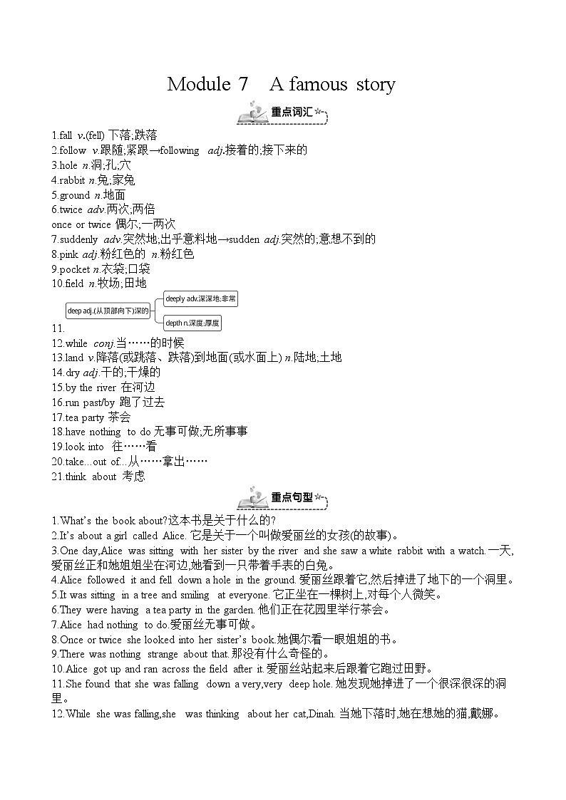 Module 7　A famous story（模块重点知识必备） 外研版英语八年级上册01