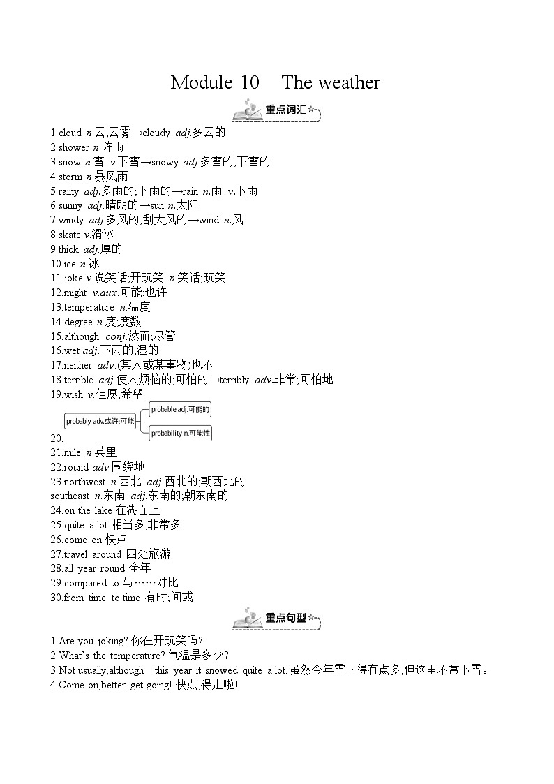Module 10　The weather（模块重点知识必备） 外研版英语八年级上册01