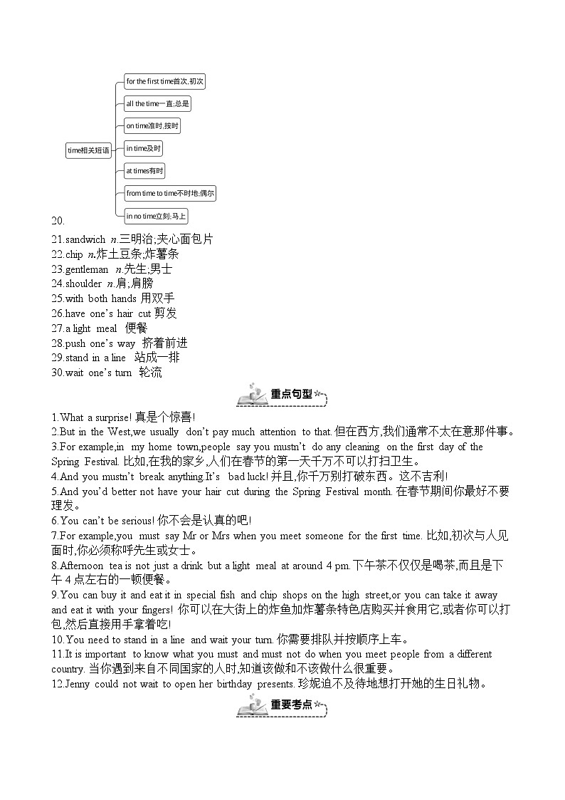 Module 11　Way of life（模块重点知识必备） 外研版英语八年级上册第2页