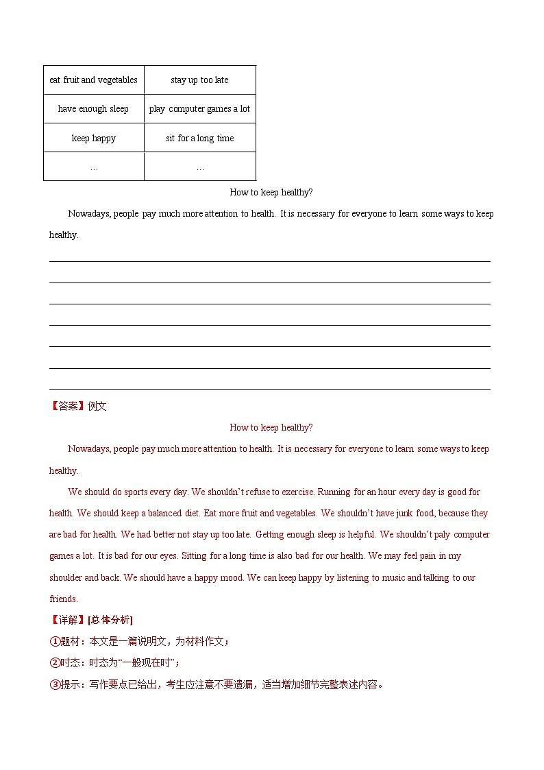 专题35 书面表达 考点3 咨询建议类（全国通用）（解析版）第3页