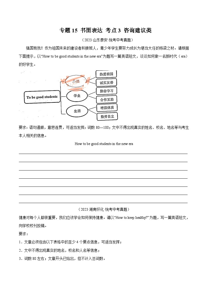 专题35 书面表达 考点3 咨询建议类（全国通用）（原卷版）第1页