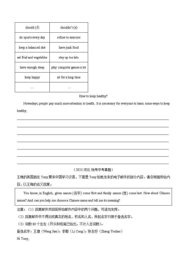 专题35 书面表达 考点3 咨询建议类（全国通用）（原卷版）第2页