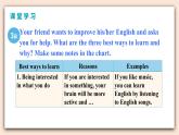 人教版英语九年级上册Unit 1 Section B（ 3a-Self Check  ）（第5课时）课件+教案+练习