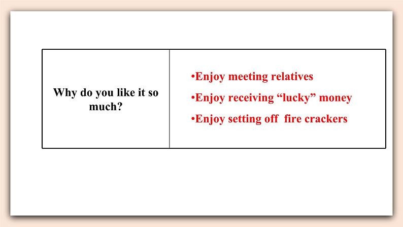 人教版英语九年级上册Unit 2  Section B （3a-Self Check）（ 第5课时） 课件+教案+练习08