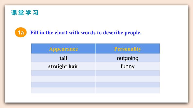 人教版英语九年级上册Unit 4  Section A （1a-2d） (第1课时) 课件+教案+练习05