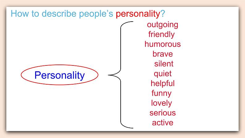 人教版英语九年级上册Unit 4  Section A （1a-2d） (第1课时) 课件+教案+练习07