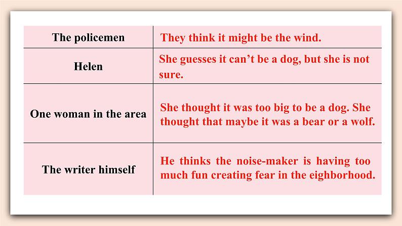 人教版英语九年级上册Unit 8  Section B （1a-1d ）(第3课时） 课件+教案+练习04