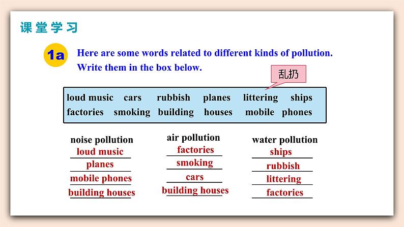 人教版英语九年级下册Unit 13 Section A (1a-2d)（第1课时） 课件+教案+练习04
