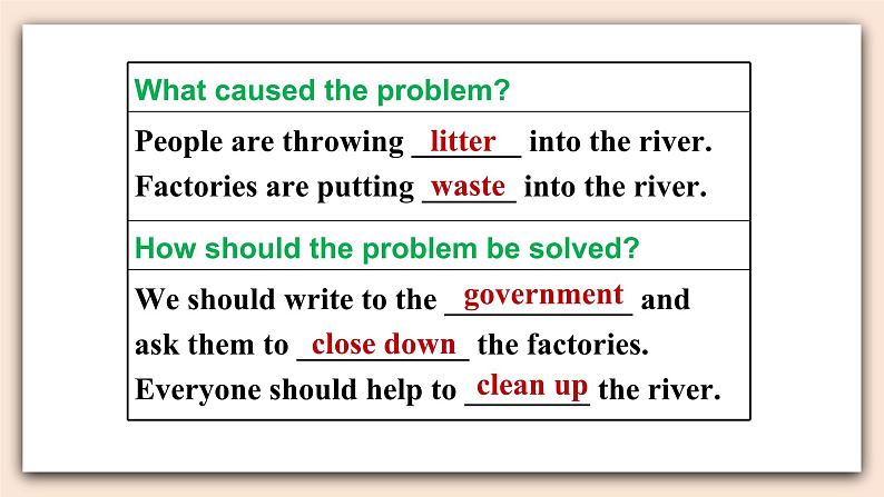 人教版英语九年级下册Unit 13 Section A (1a-2d)（第1课时） 课件+教案+练习07