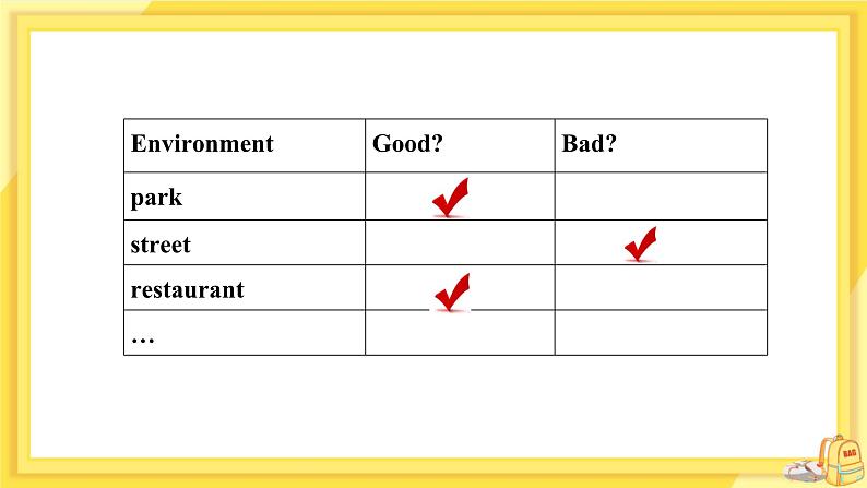 人教版英语九年级下册Unit 13 Section B (3a-Self Check)（第5课时）课件+教案+练习04